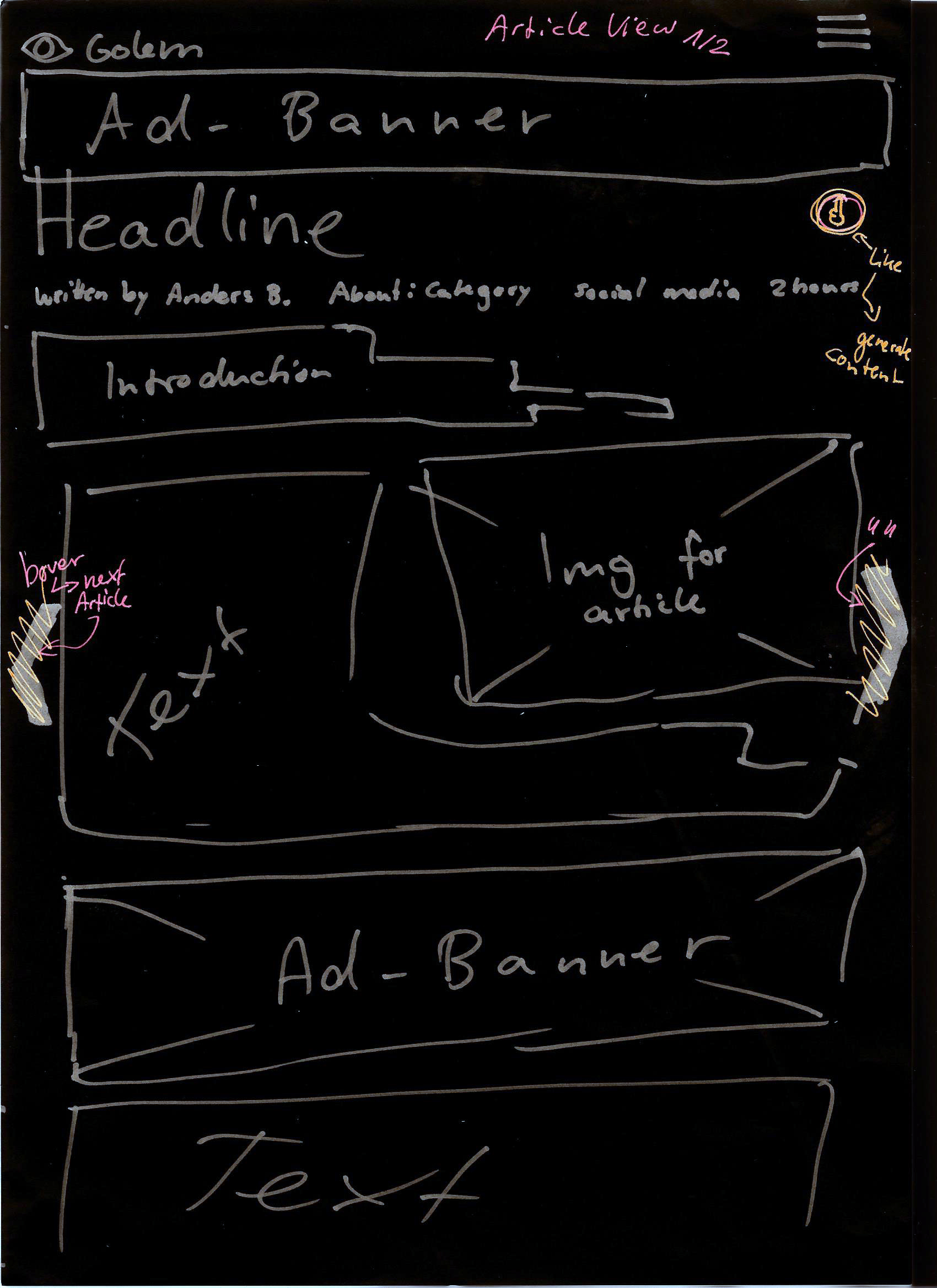 golem wireframe article