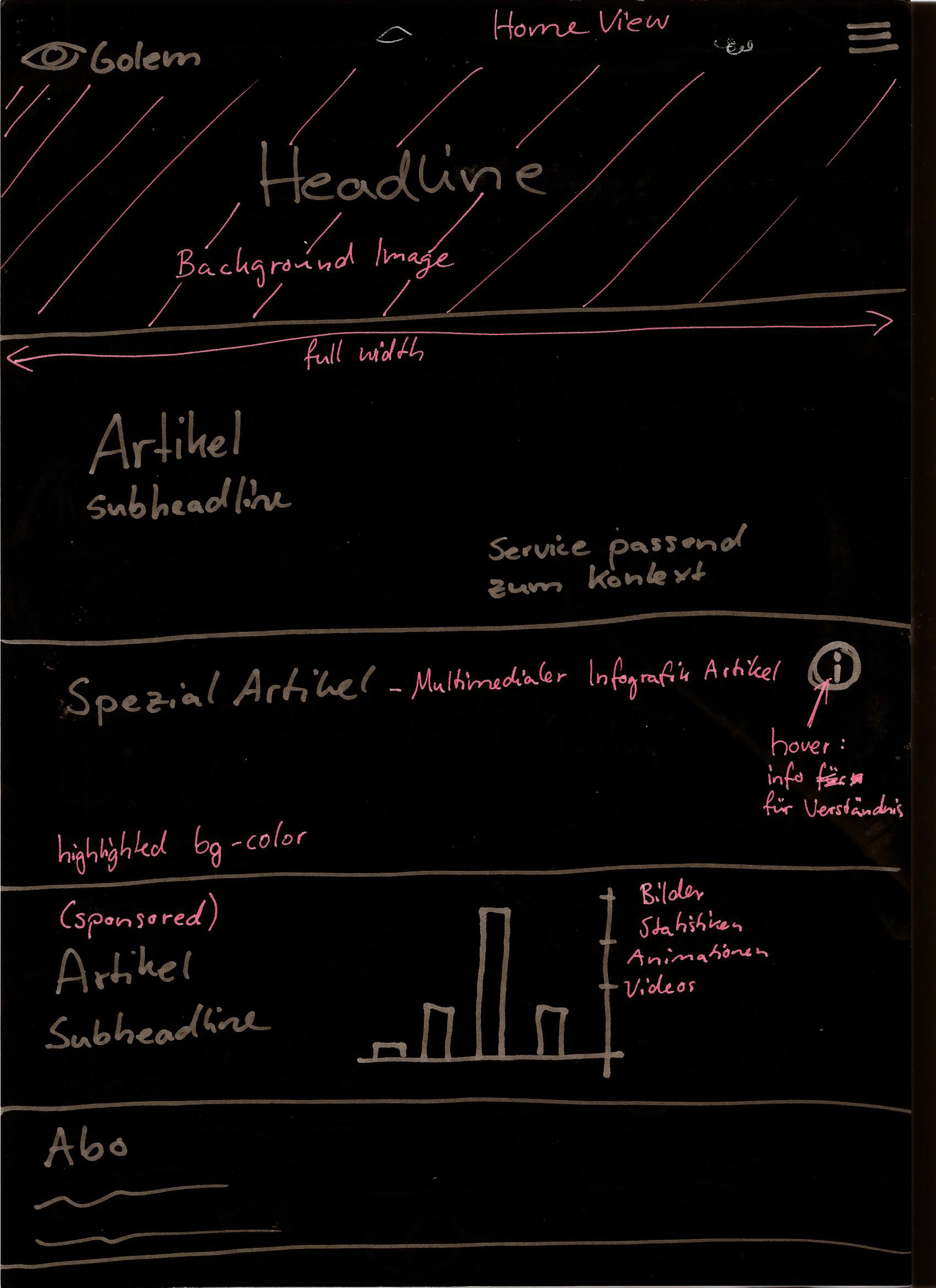 golem wireframe home